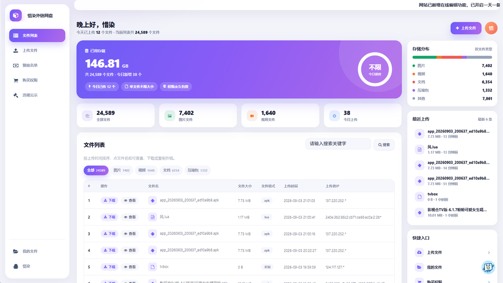 图片[5]尼曼博客-专注于分享前沿建站技术、WordPress美化方案及精品源码。提供深度技术教程与支付接口分析，助力开发者快速构建高质量 IT 站点。彩虹外链网盘二开美化版惜染