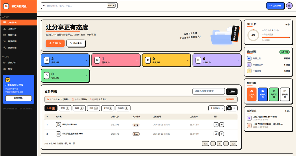 图片[7]尼曼博客-专注于分享前沿建站技术、WordPress美化方案及精品源码。提供深度技术教程与支付接口分析，助力开发者快速构建高质量 IT 站点。彩虹外链网盘二开美化版惜染