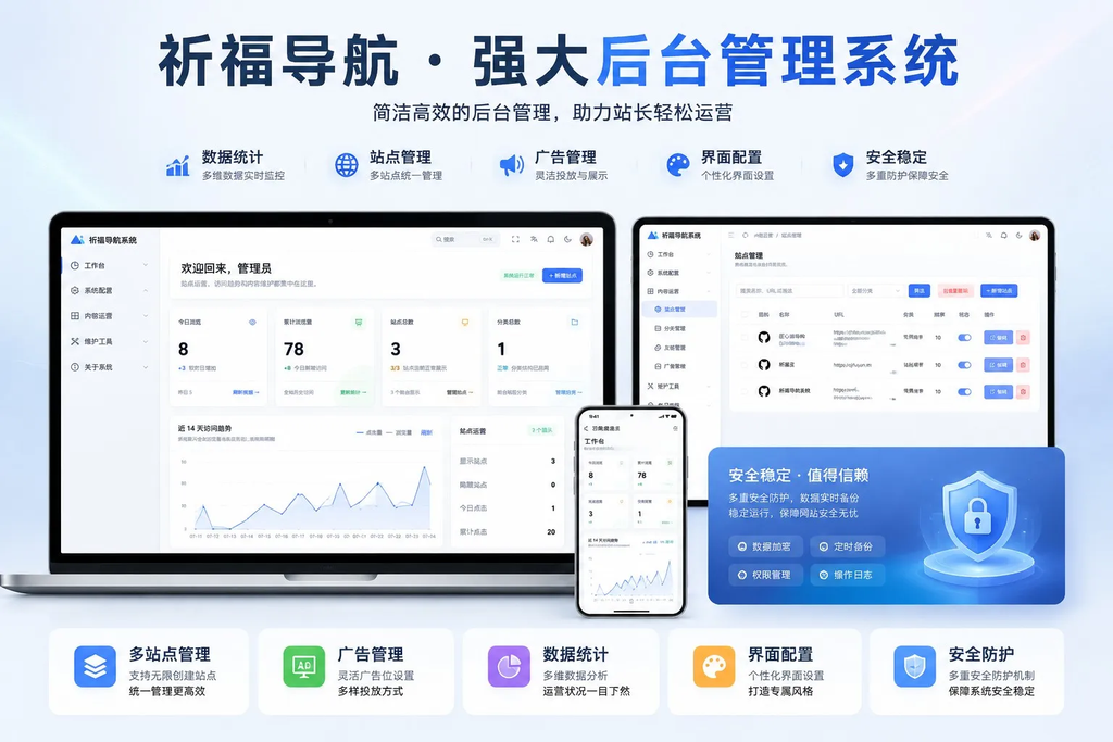 图片[2]尼曼博客-专注于分享前沿建站技术、WordPress美化方案及精品源码。提供深度技术教程与支付接口分析，助力开发者快速构建高质量 IT 站点。祈福导航系统 V1.8 正式版