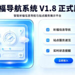 祈福导航系统 V1.8 正式版